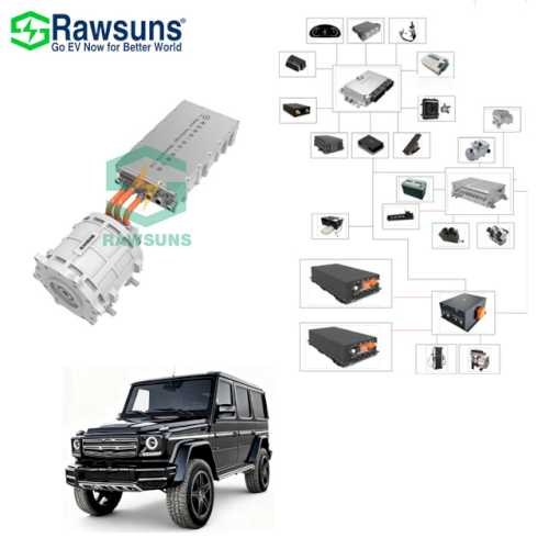 Electric Motor Off-road Vehicle Powertrain