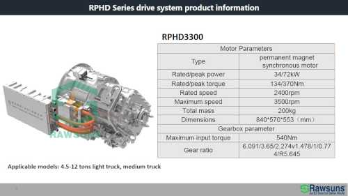 PMSM Motor 72kw Parallel Hybrid Power System Electric Engine With Controller Ev Conversion Kit for Truck Bus