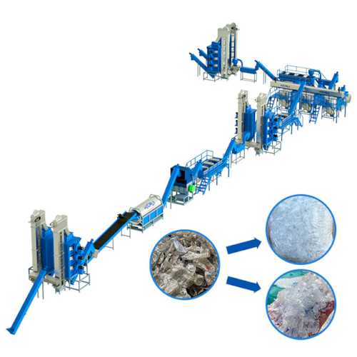 Automatic 2000kg/h Food Grade B2B PET Bottle Recycling Machine
